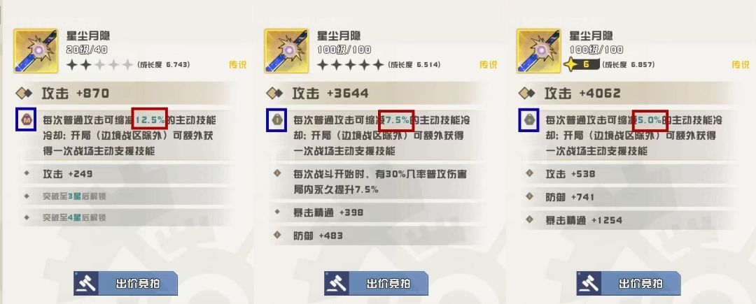 孤勇无双装备玩法攻略
