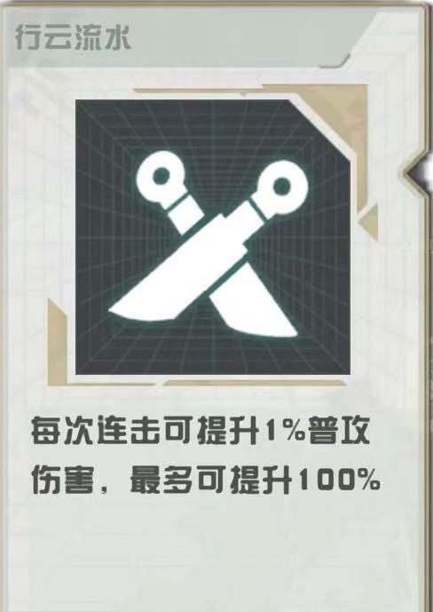 孤勇无双战斗界面操作指南