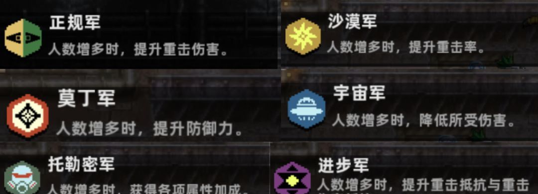 合金弹头：指挥官战力提升攻略