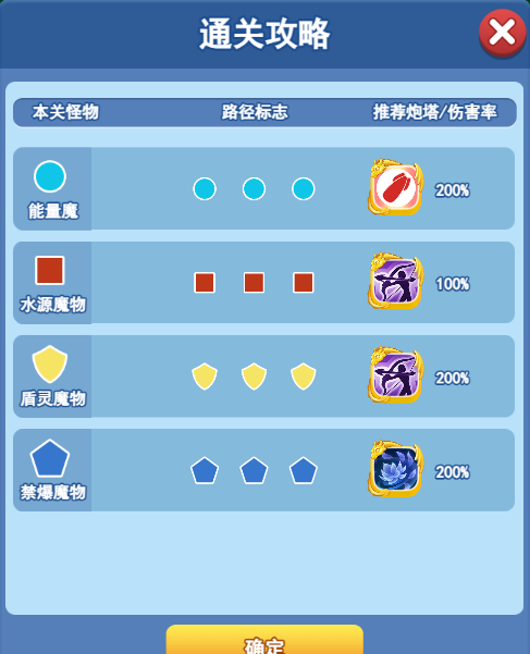 欢乐对决塔防2-5图文攻略