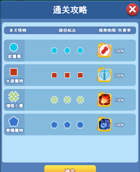 欢乐对决塔防2-6打法攻略