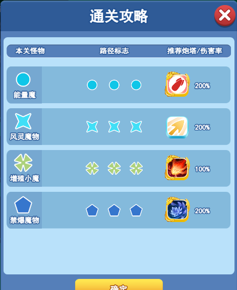 欢乐对决塔防2-7通关攻略