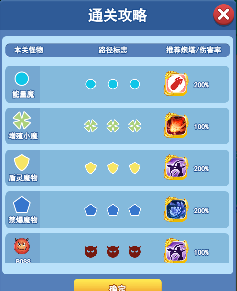 欢乐对决塔防2-8通关攻略