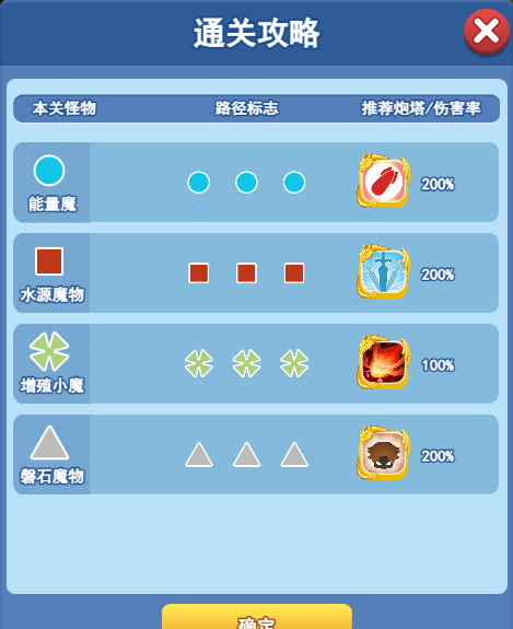 欢乐对决塔防3-2攻略