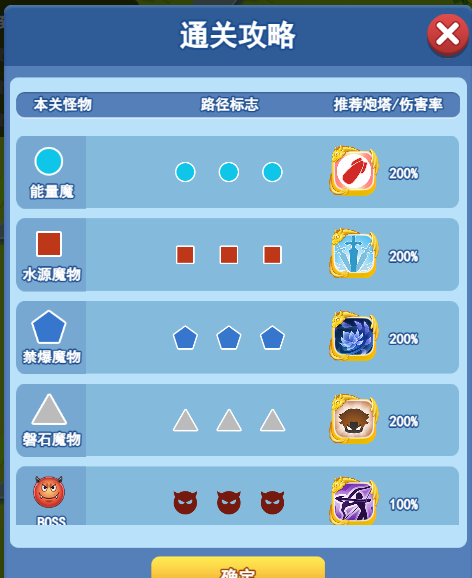 欢乐对决塔防3-4攻略
