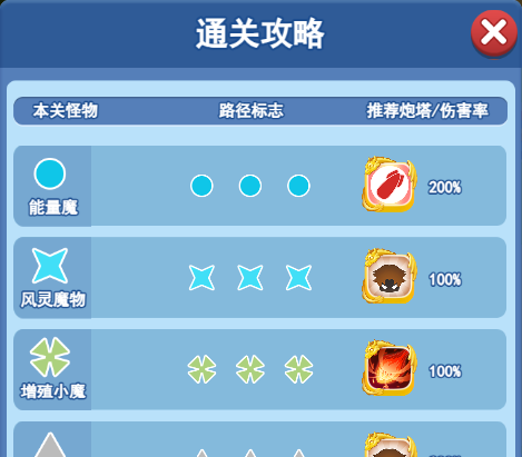 欢乐对决塔防3-6攻略