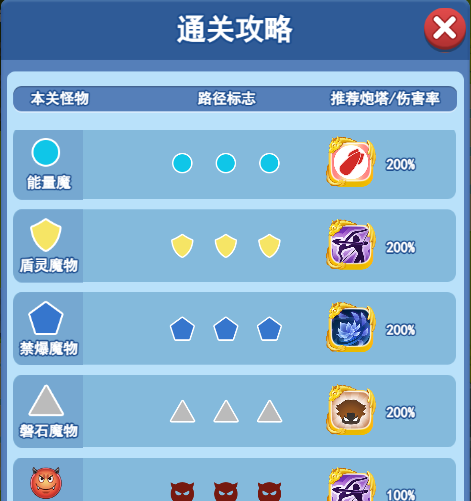 欢乐对决塔防3-8攻略