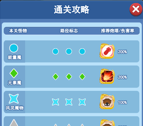 欢乐对决塔防4-1图文攻略