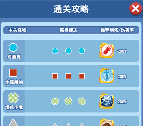 欢乐对决塔防4-2图文攻略
