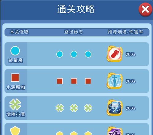欢乐对决塔防5-1通关攻略