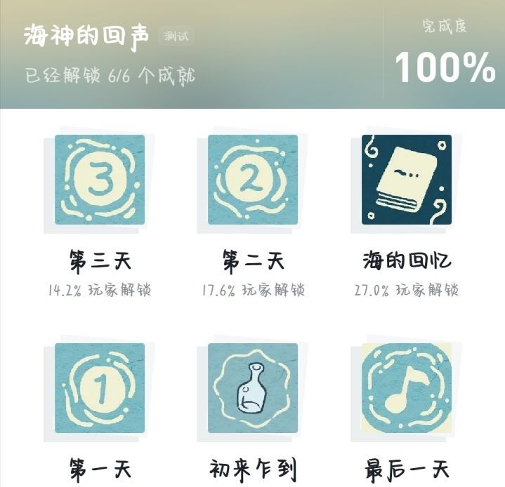 海神的回声全成就达成攻略