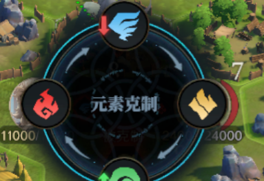 《荒野国度》开服必读小技巧