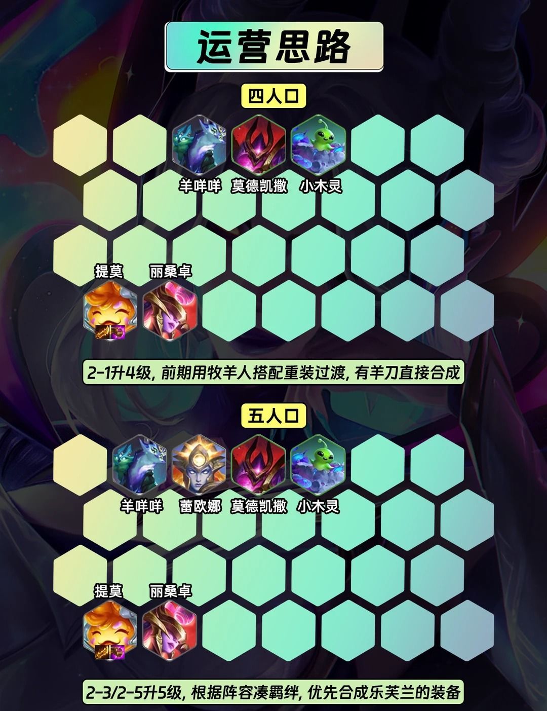 金铲铲之战牧羊人妖姬莫甘娜攻略