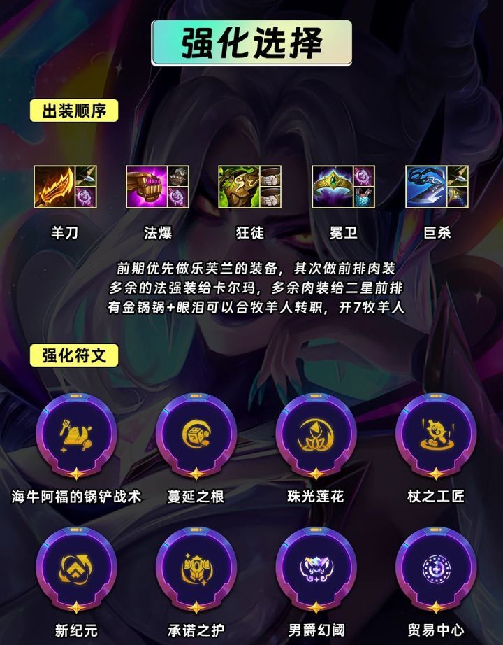 金铲铲之战牧羊人妖姬莫甘娜攻略