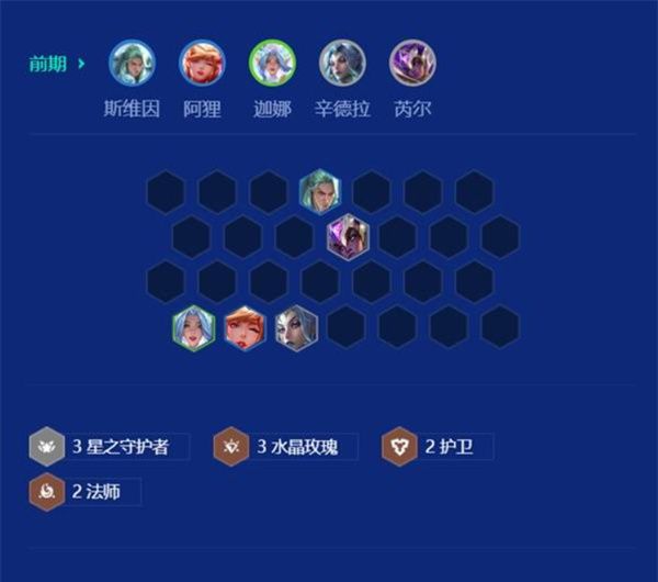 金铲铲之战S15法师卡尔玛阵容攻略