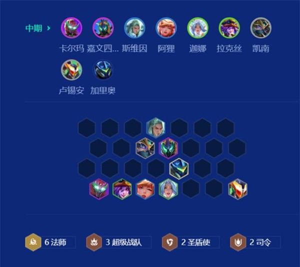 金铲铲之战S15法师卡尔玛阵容攻略