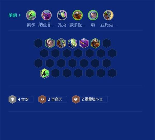 金铲铲之战S15主宰凯尔阵容搭配攻略