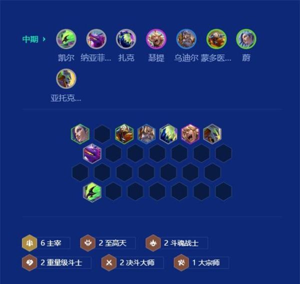 金铲铲之战S15主宰凯尔阵容搭配攻略