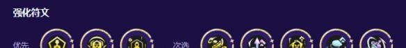 金铲铲之战S17四重薇古丝95阵容推荐