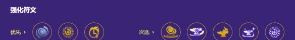 金铲铲之战s8单核克星维克兹阵容搭配推荐2026