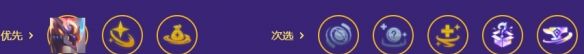 金铲铲之战S8大闹天宫阵容搭配推荐2026