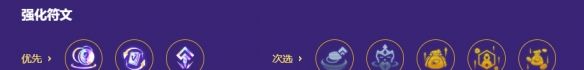 金铲铲之战s8机甲秘术枪手搭配推荐2026