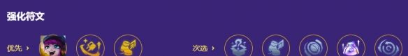 金铲铲之战S8小天才璐璐阵容搭配推荐2026
