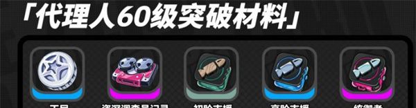 绝区零浮波柚叶突破材料介绍