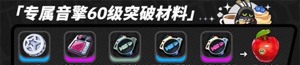 绝区零浮波柚叶突破材料介绍