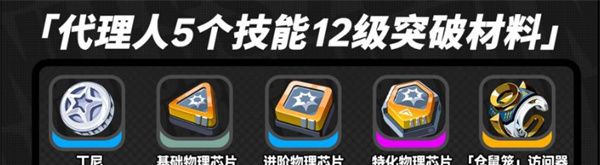 绝区零浮波柚叶突破材料介绍