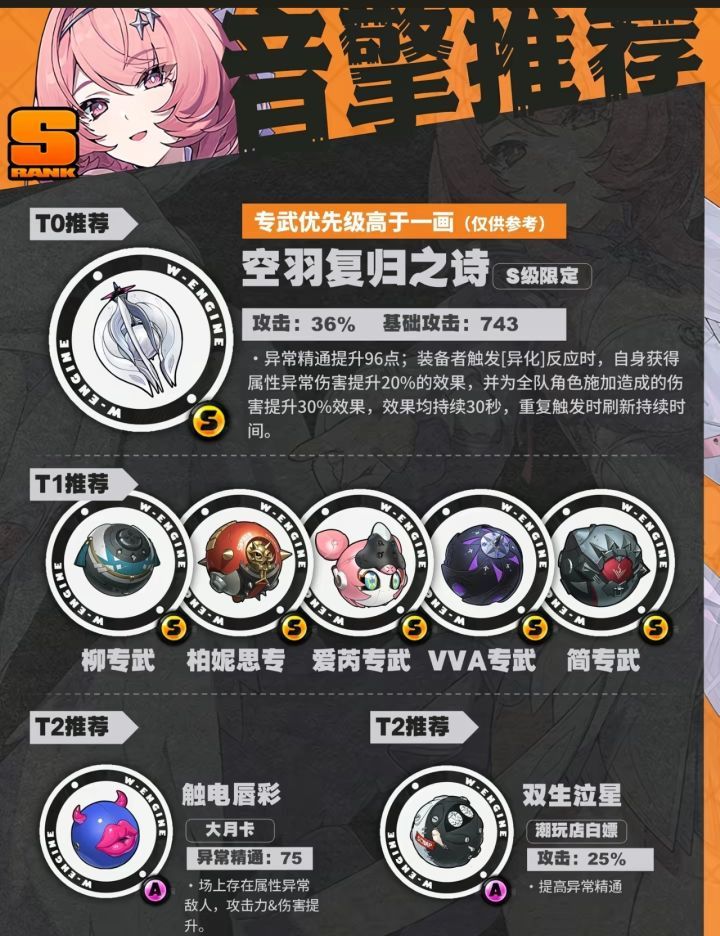 绝区零蕾米埃尔养成攻略