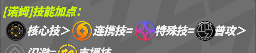 绝区零诺姆技能加点推荐