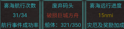 《旧日圣城》无尽之海副本及圣城遗物详细攻略