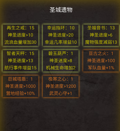 《旧日圣城》无尽之海副本及圣城遗物详细攻略