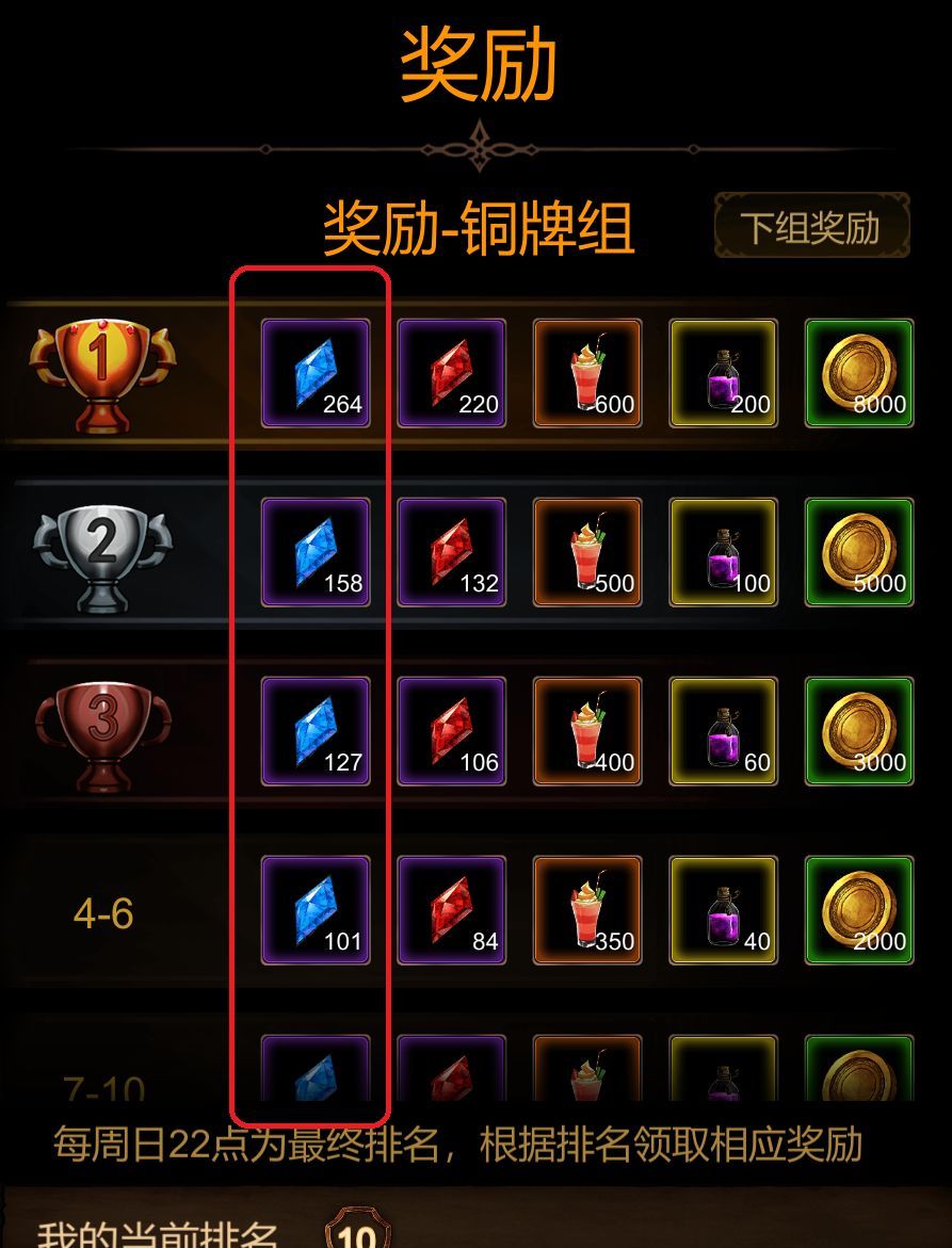 金色传说蓝钻获取途径