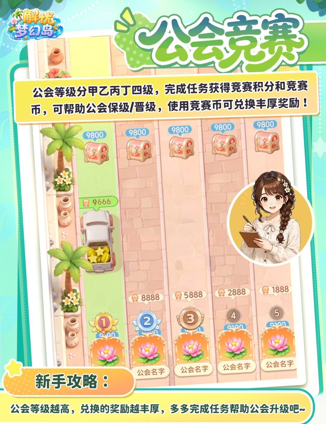 解忧梦幻岛公会系统玩法介绍