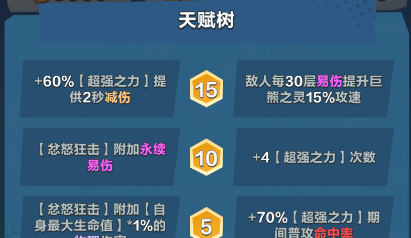 《口袋斗蛐蛐》巨熊之灵天赋加点推荐