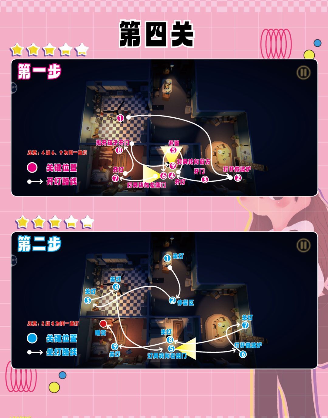 恐黑症1-7关卡完整攻略