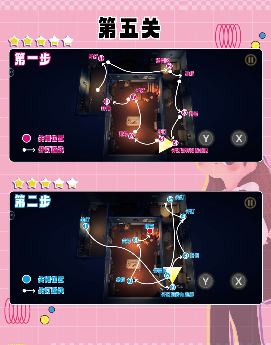 恐黑症1-7关卡完整攻略