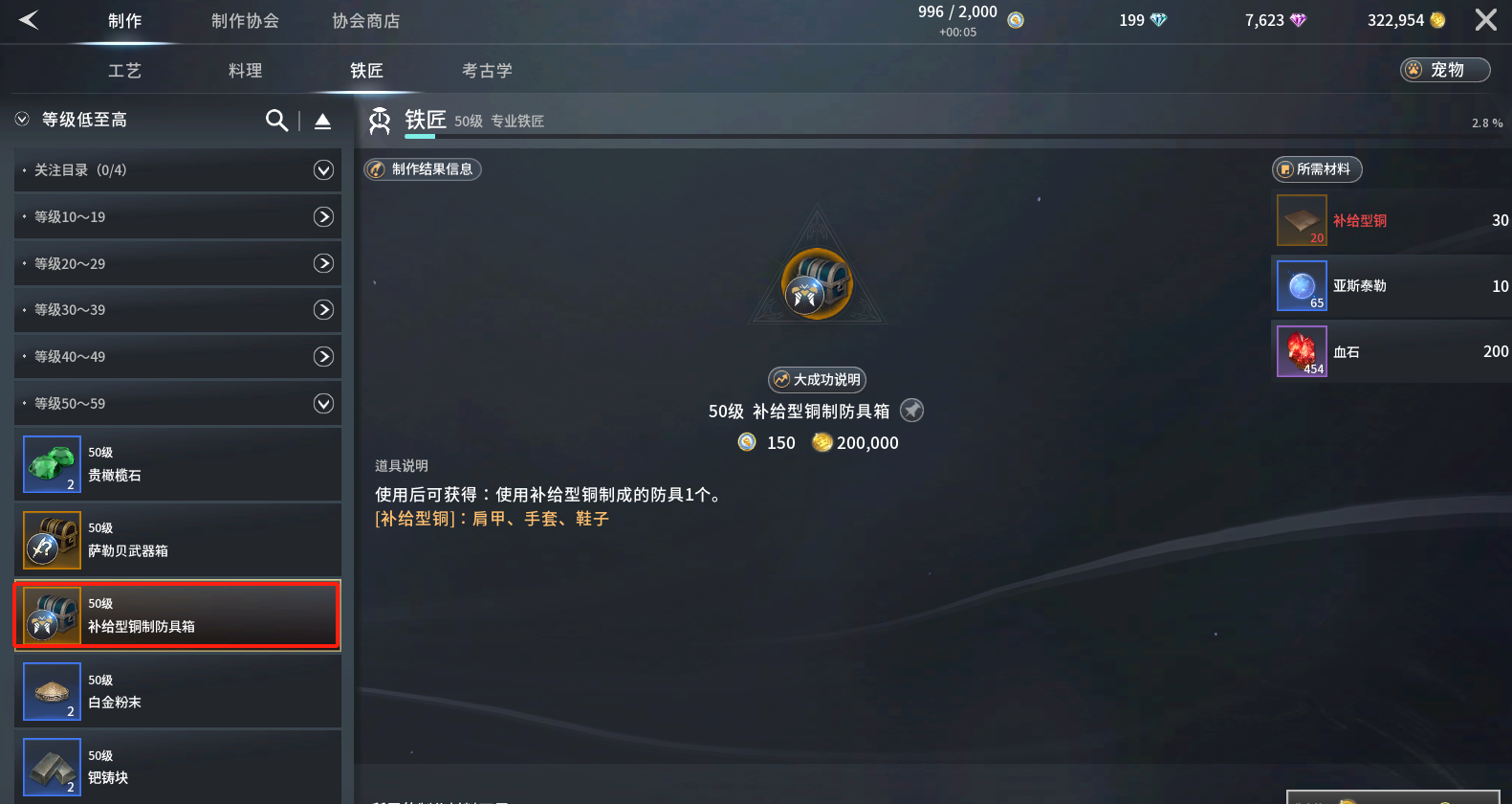 零度曙光装备制作与获取条件