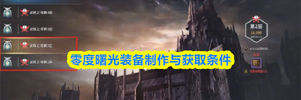 零度曙光装备制作与获取条件