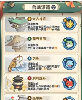 《灵画师》五大兽魂对应功能及流派选择