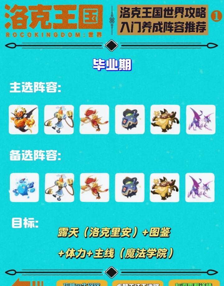 《洛克王国：世界》14天精灵养成毕业攻略