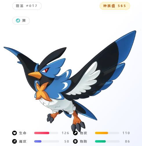 《洛克王国：世界》前期开荒必备精灵