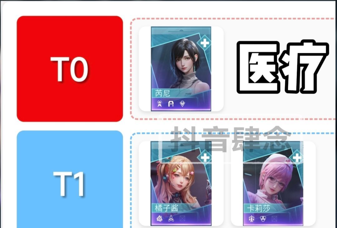 镭明闪击角色强度排行榜