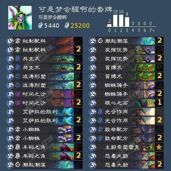 炉石传说逃离紫罗兰监狱多款卡组攻略