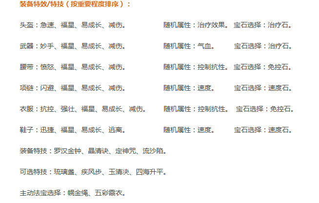 《灵兽大冒险》盘丝洞保姆级上手攻略
