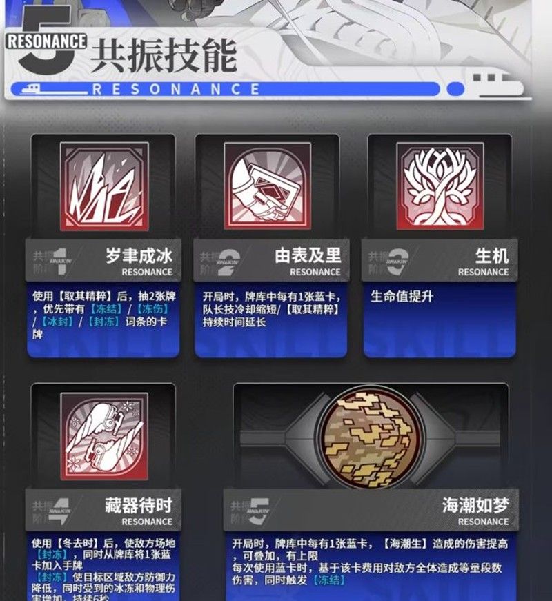 《雷索纳斯》伊利亚德技能介绍