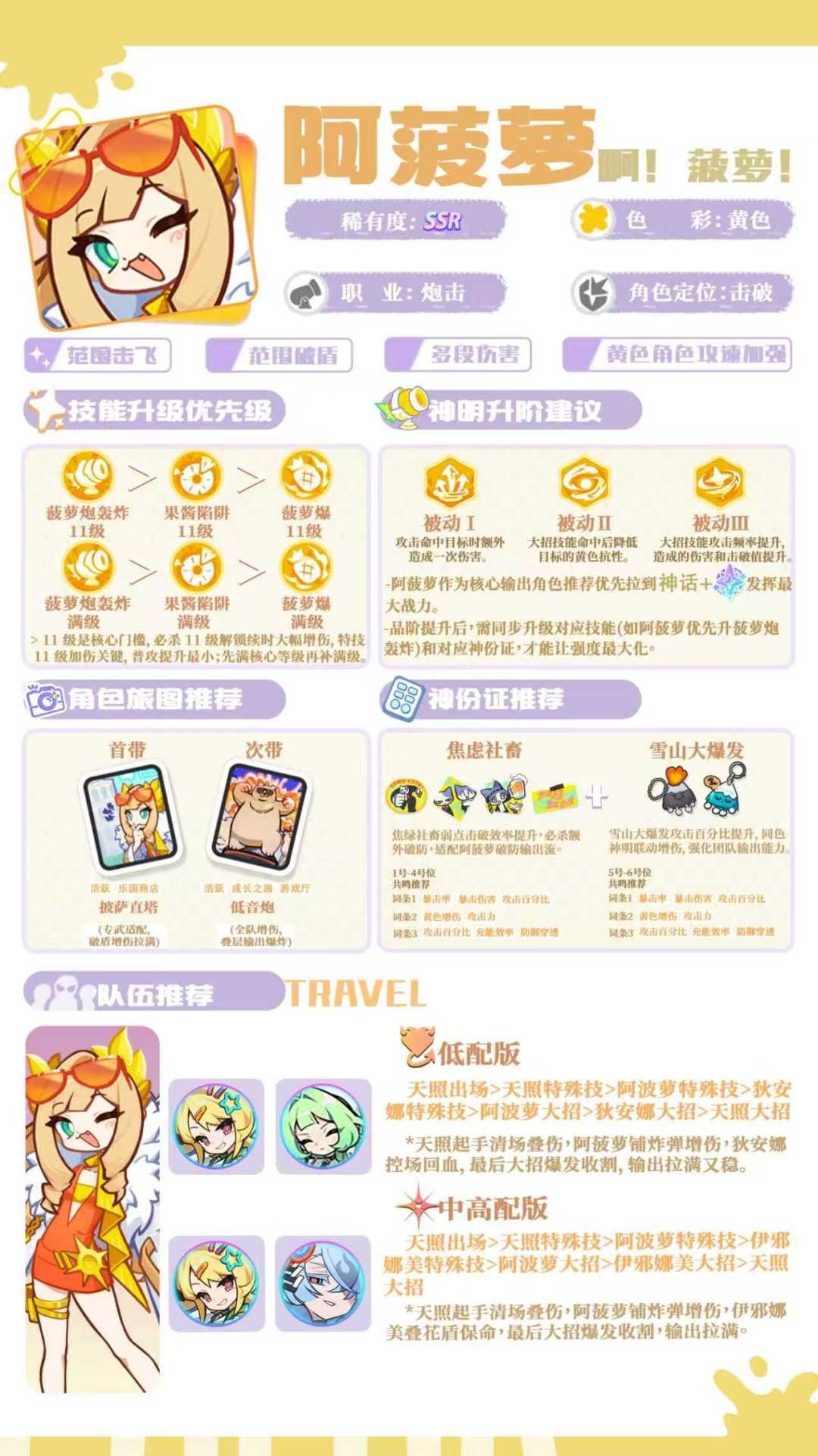 乱涂彩世界阿菠萝养成攻略