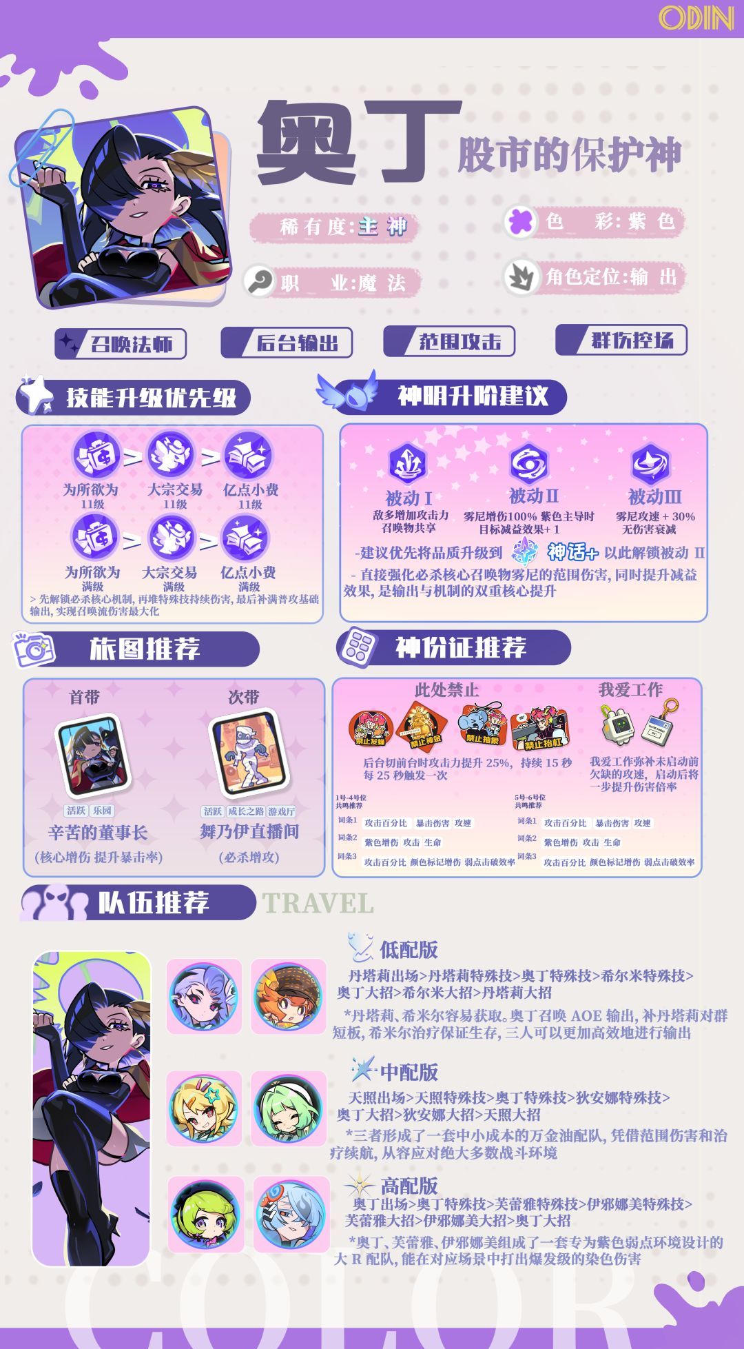 乱涂彩世界奥丁角色玩法攻略